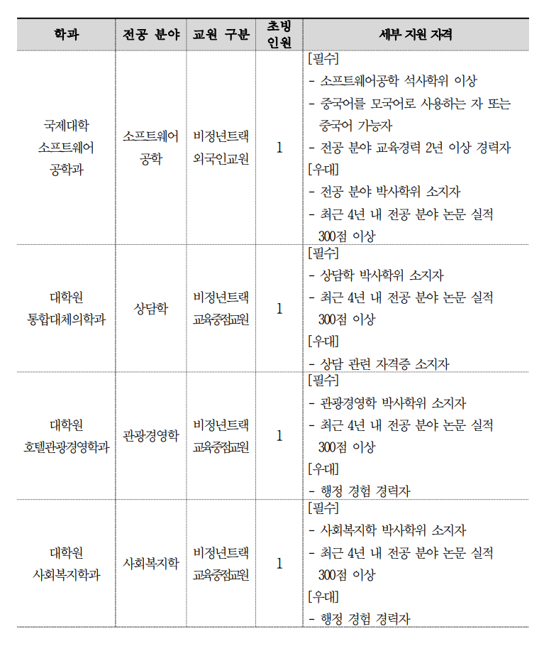 external_image